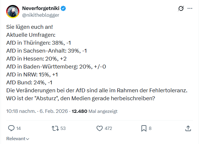 Neverforgetniki: Sie lügen euch an...