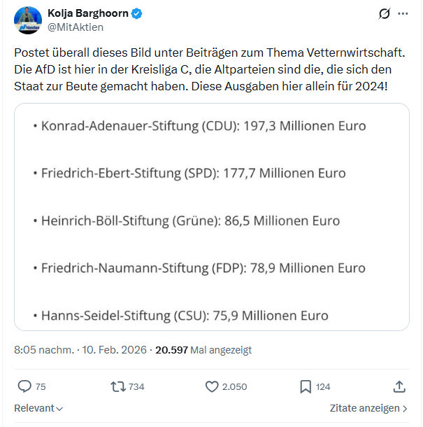 Kolja Barghoorn: Postet überall dieses Bild...