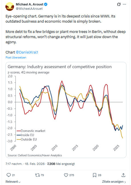 Michael A. Arouet: Eye-opening chart...