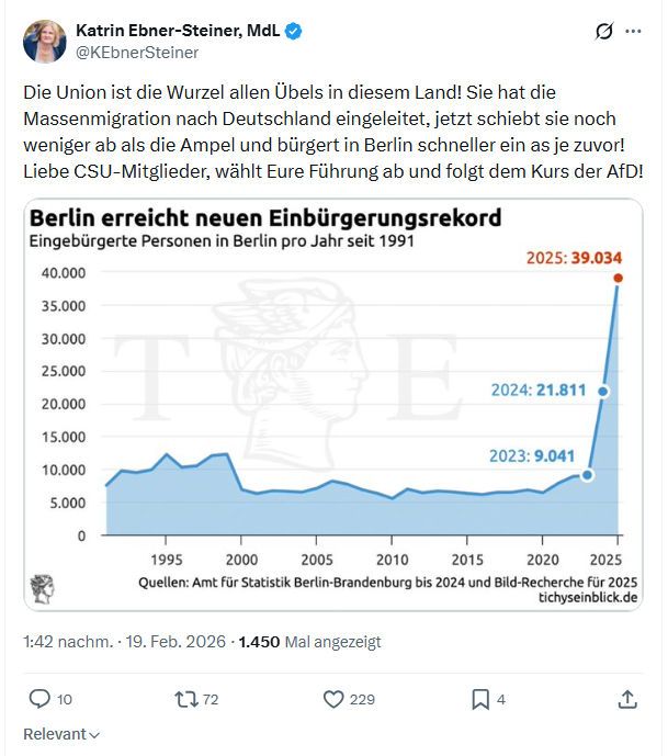 Katrin Ebner-Steiner: Die Union ist die Wurzel allen Übels...