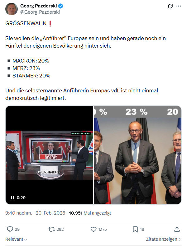 Georg Pazderski: GRÖSSENWAHN...
