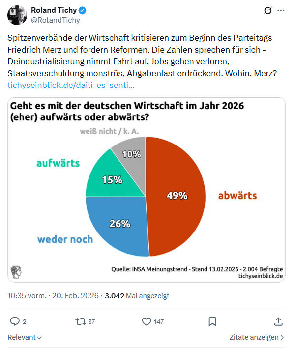 Roland Tichy: Spitzenverbände der Wirtschaft kritisieren zum Beginn...