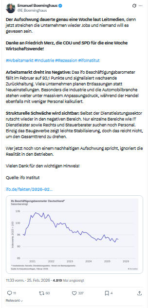 Emanuel Boeminghaus: Der Aufschwung dauerte genau eine Woche...