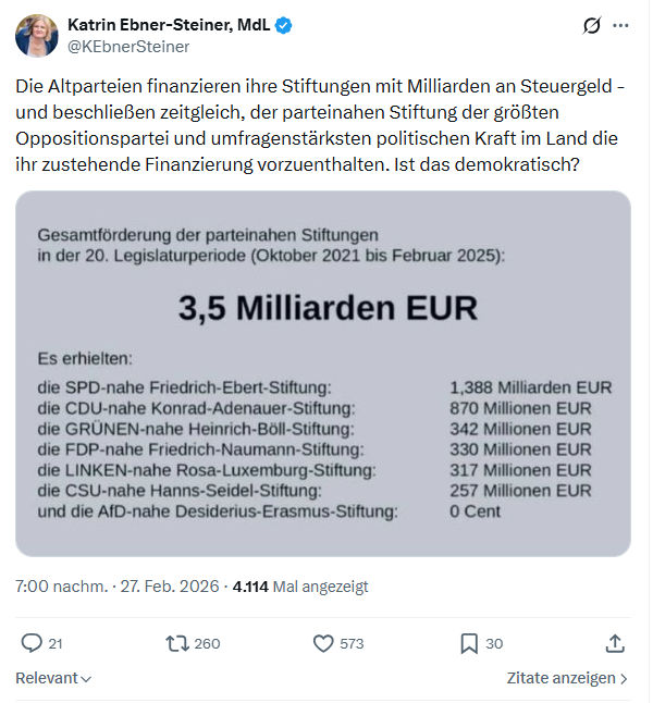 Katrin Ebner-Steiner: Die Altparteien finanzieren ihre Stiftungen...
