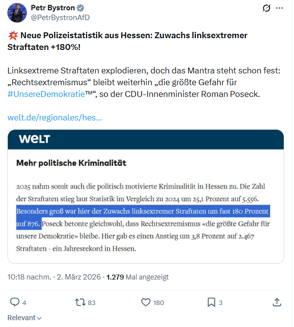 Petr Bystron: Neue Polizeistatistik aus Hessen...