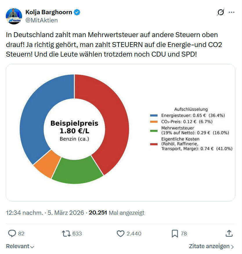 Kolja Barghoorn: In Deutschland zahlt man Mehrwertsteuer...
