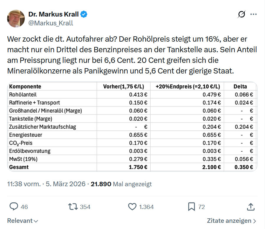 Markus Krall: Wer zockt die dt. Autofahrer ab...