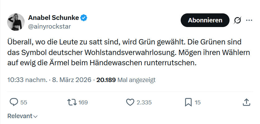 Anabel Schunke: Überall, wo die Leute zu satt sind...