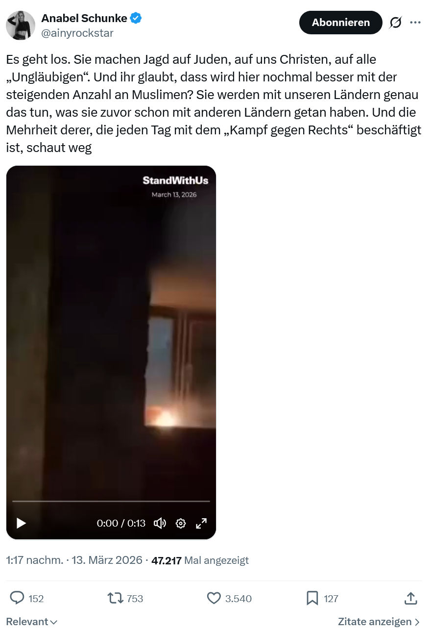 Anabel Schunke: Es geht los. Sie machen Jagd auf Juden…