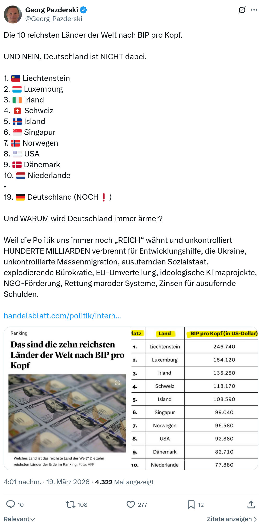 Georg Pazderski: Die 10 reichsten Länder der Welt…