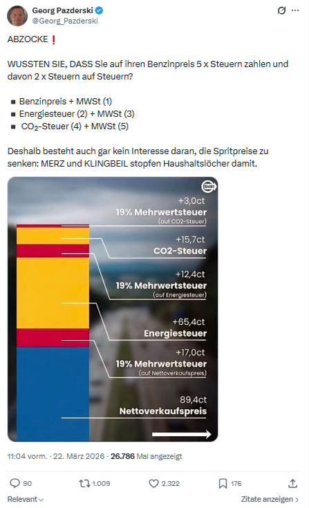 Georg Pazderski: ABZOCKE❗️  WUSSTEN SIE…