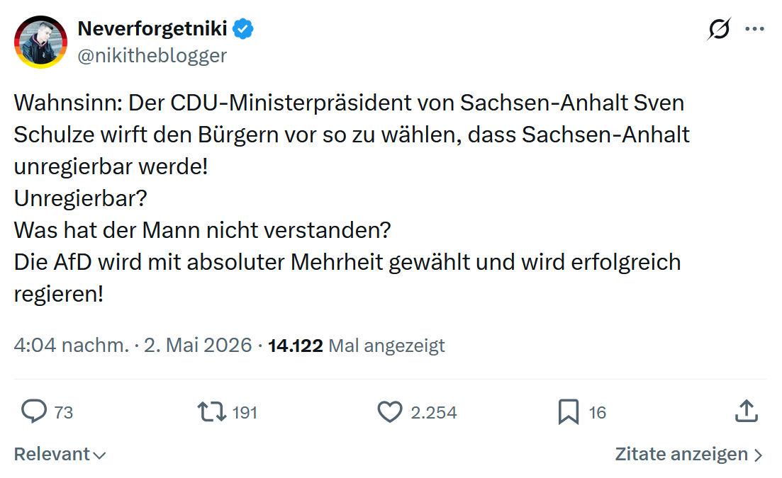 Neverforgetniki: Wahnsinn…