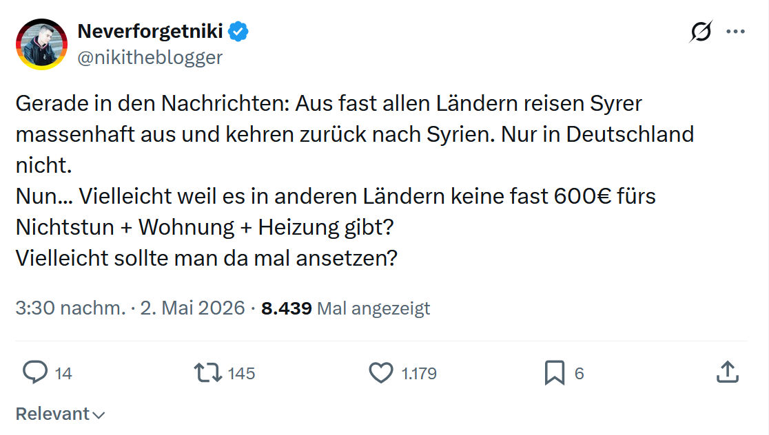 Neverforgetniki: Gerade in den Nachrichten…