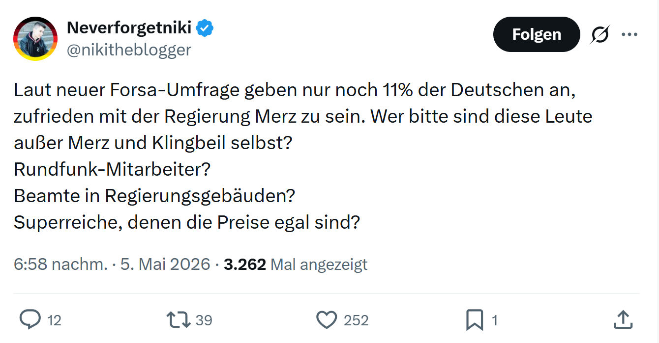 Neverforgetniki: Laut neuer Forsa-Umfrage geben nur noch 11%…