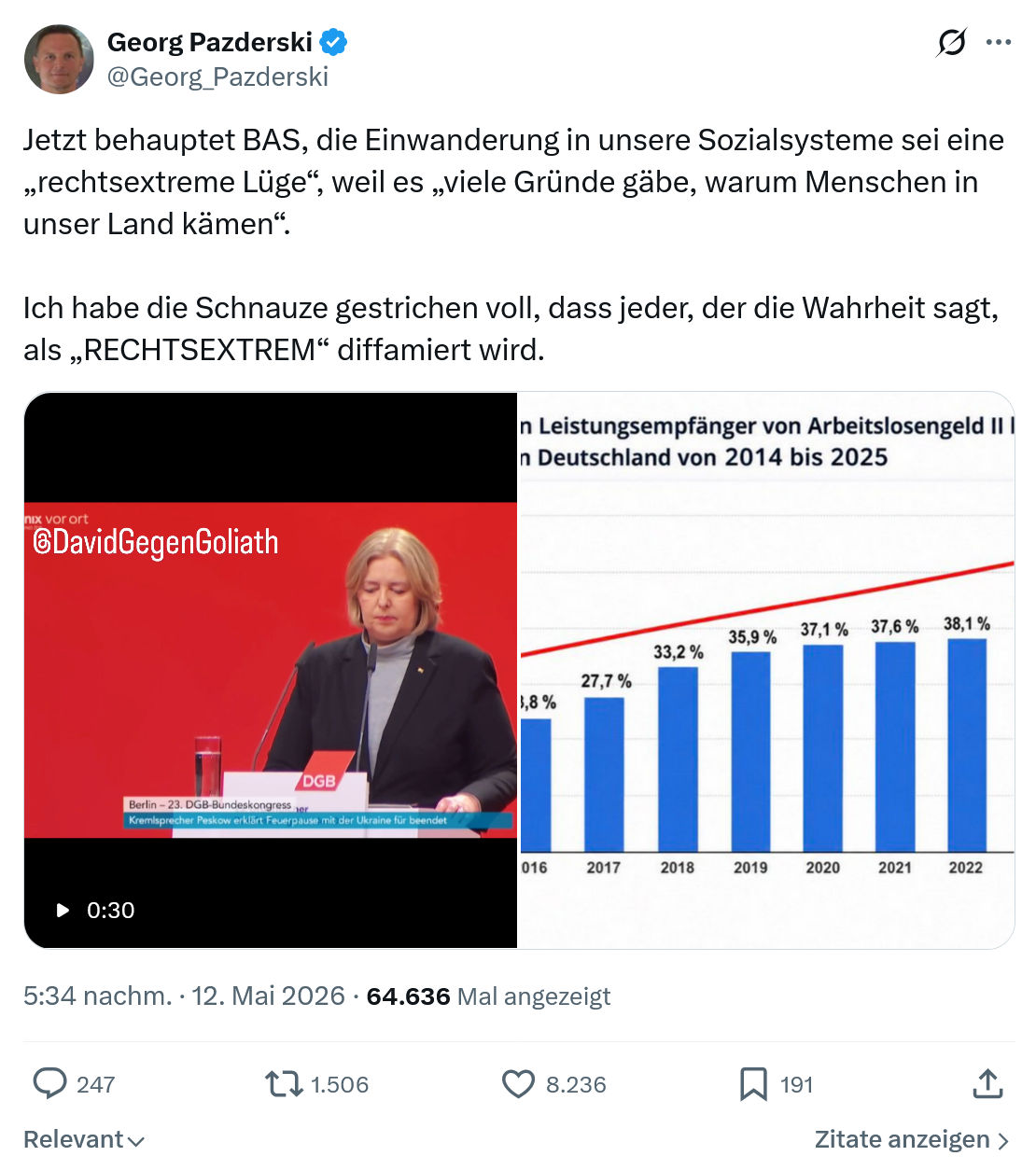 Georg Pazderski: Jetzt behauptet BAS…