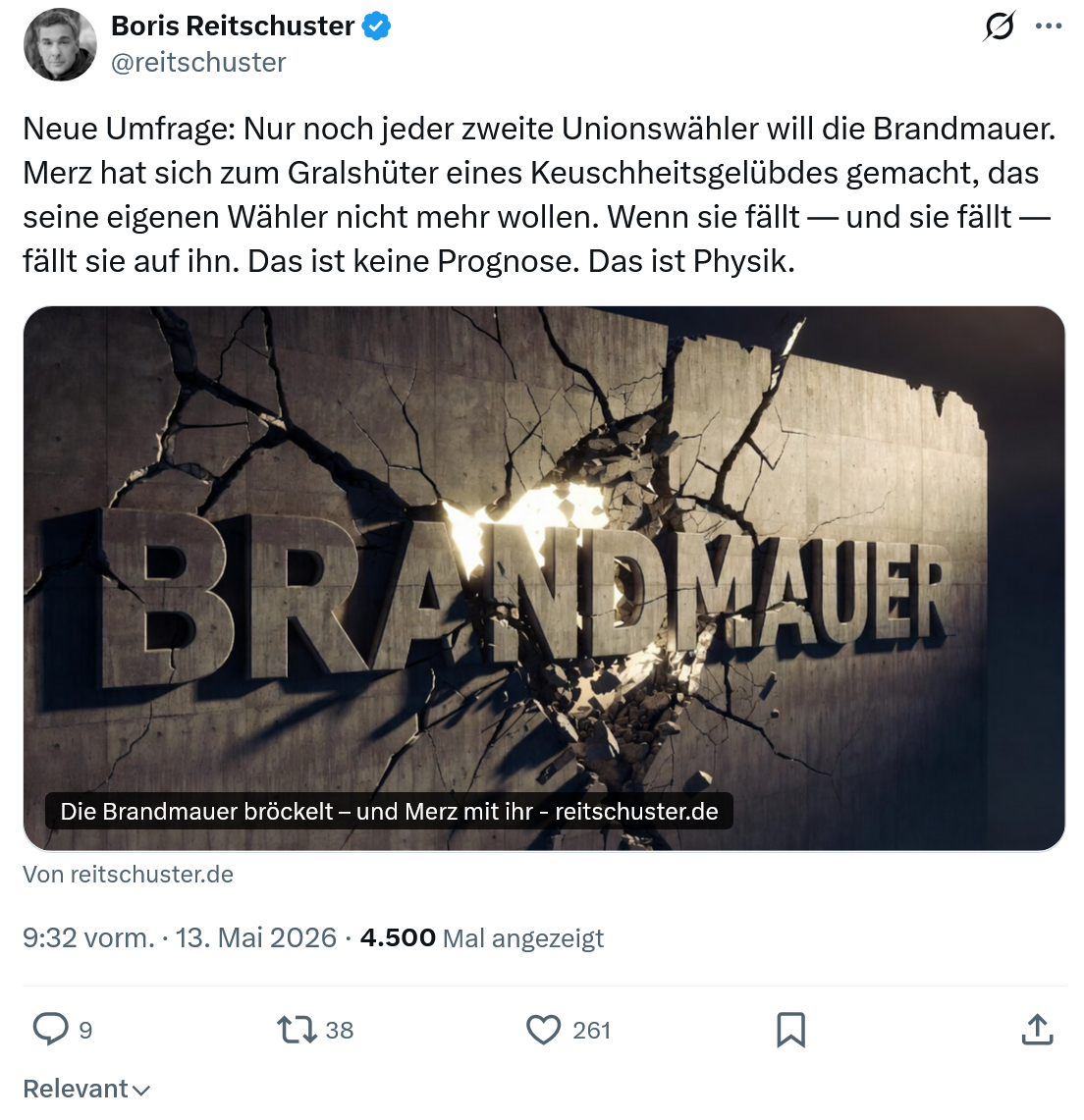 Boris Reitschuster: Neue Umfrage…