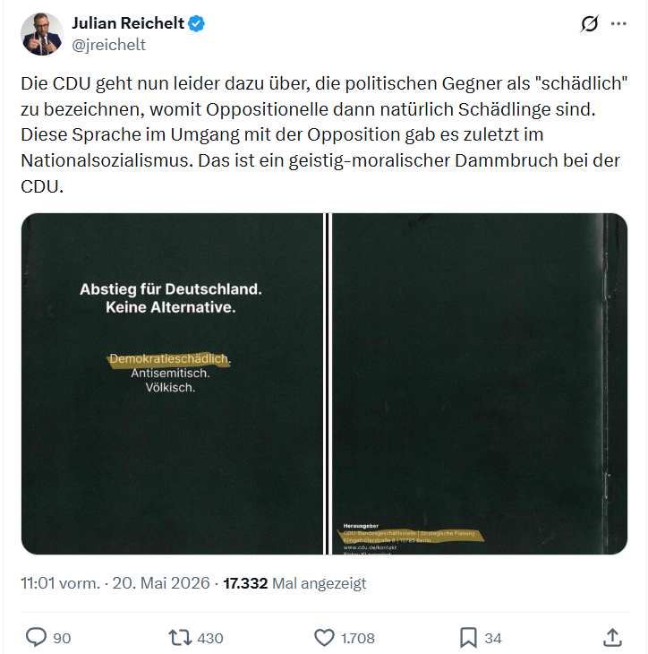 Julian Reichelt: Die CDU geht nun leider dazu über…