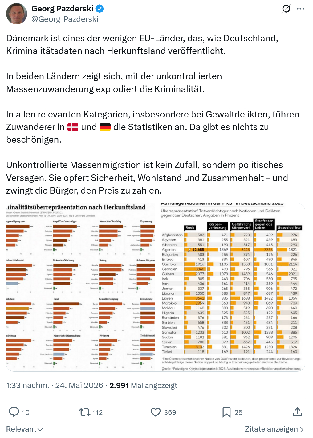 Georg Pazderski: Dänemark ist eines der wenigen EU-Länder…