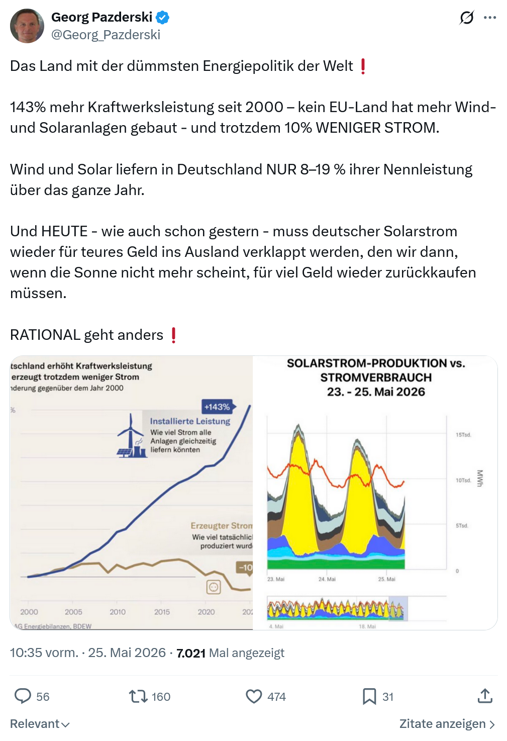 Georg Pazderski: Das Land mit der dümmsten…