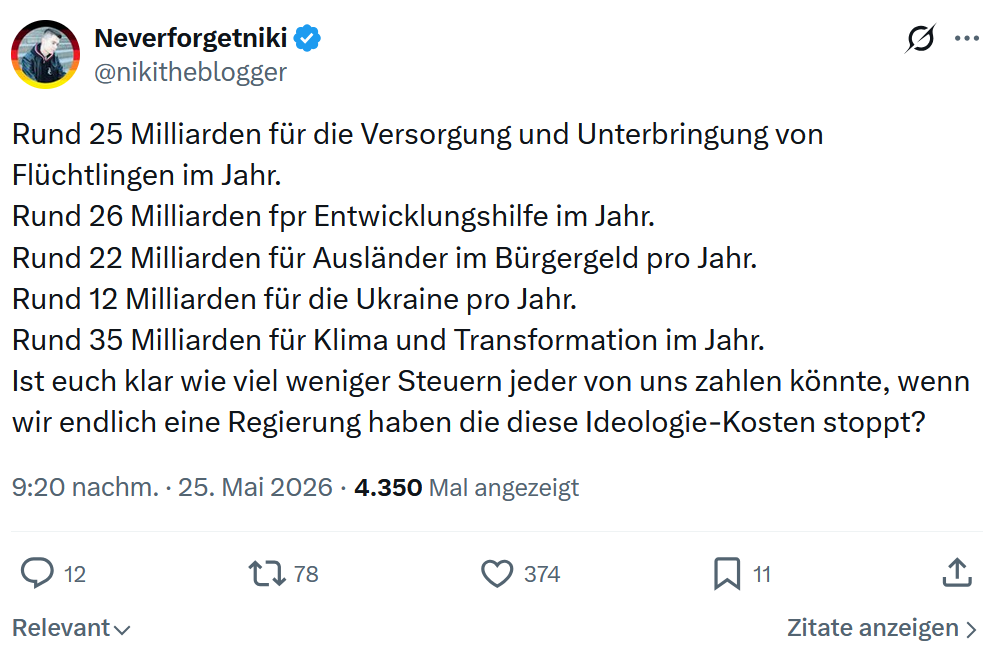 Neverforgetniki: Rund 25 Milliarden für die Versorgung…