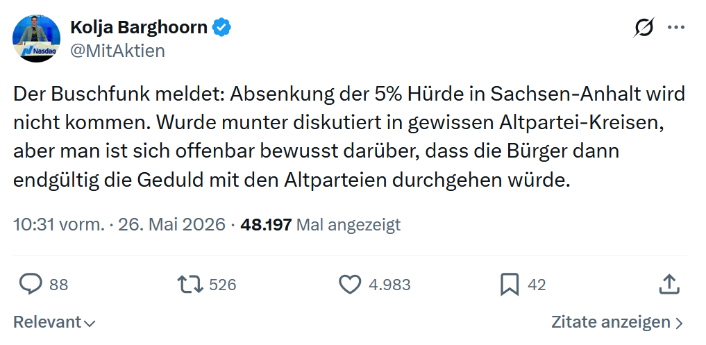 Kolja Barghoorn: Der Buschfunk meldet…