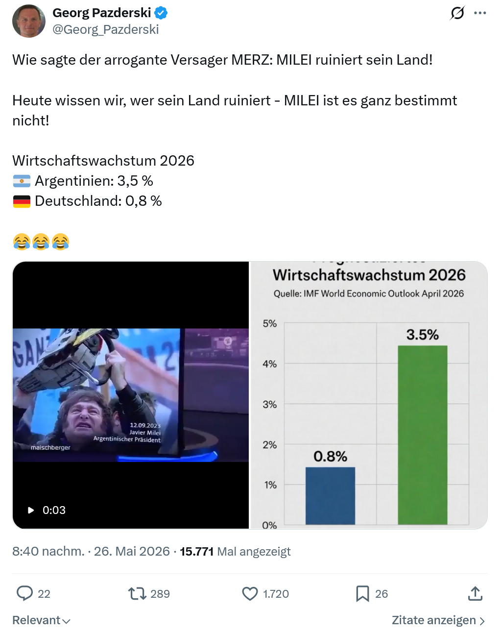 Georg Pazderski: Wie sagte der arrogante Versager MERZ…