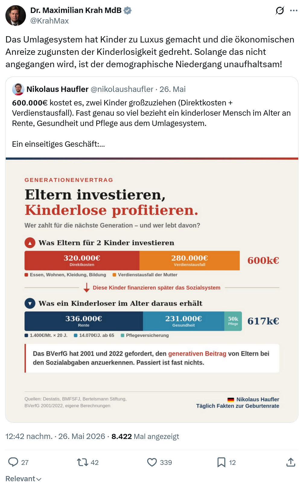 Maximilian Krah: Das Umlagesystem hat Kinder…