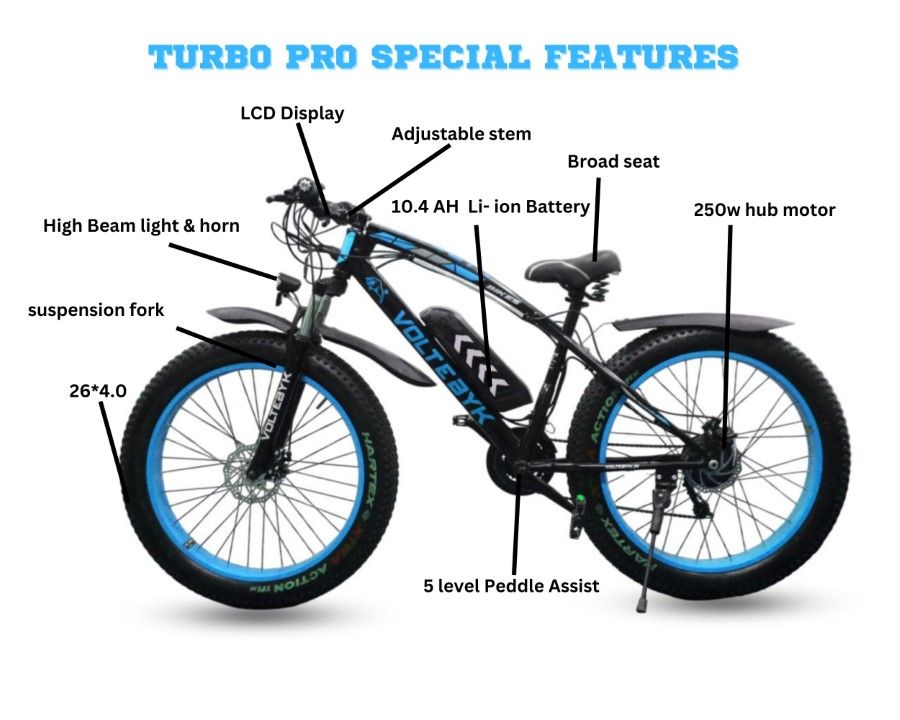 Turbo Pro Electric Fat Bike | Blue