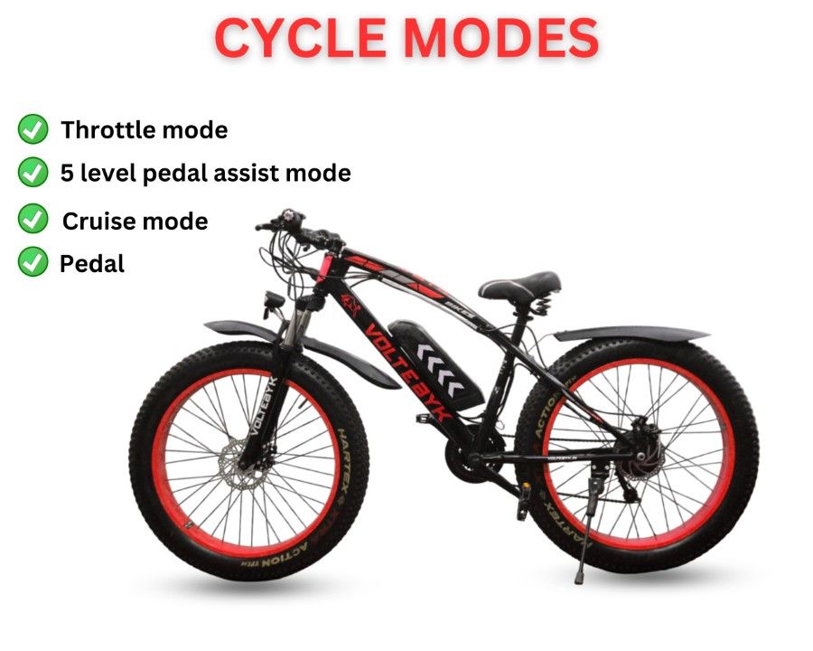 Turbo Pro Electric Fat Bike | Orange