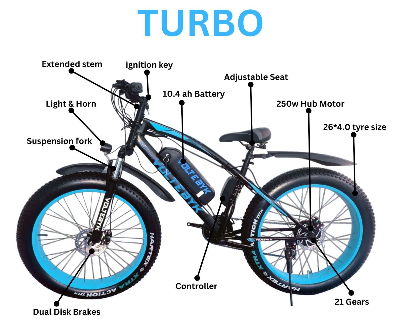 Turbo 2025 electric bike