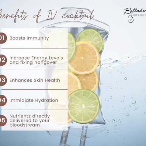Glutathione plus vitamin C