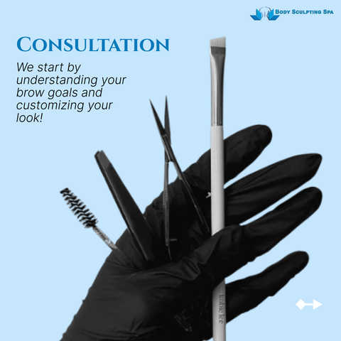Procedure General Consultation: 30–60 Minutes and How to Extend It Image