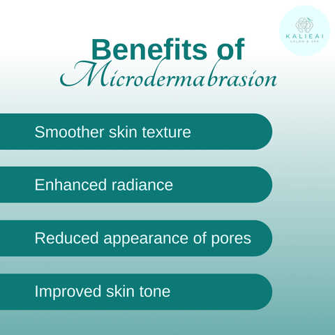 Microdermabrasion