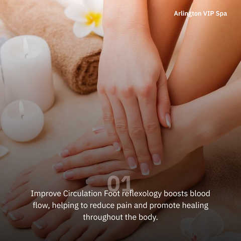Foot Reflexology - 30 Min