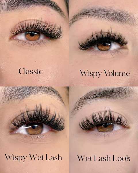 Eyelash extensions Fullset classic: Timeline & 7 Care Steps blog