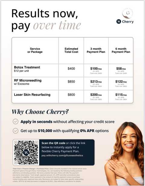 Laser Skin Resurfacing