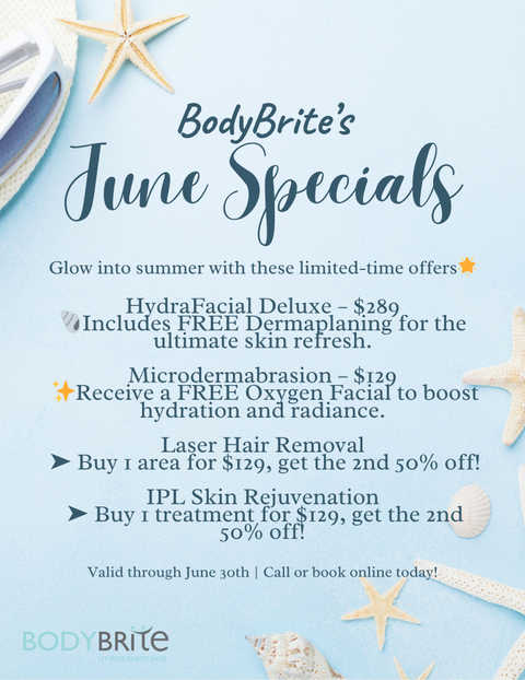 Hydrafacial Deluxe