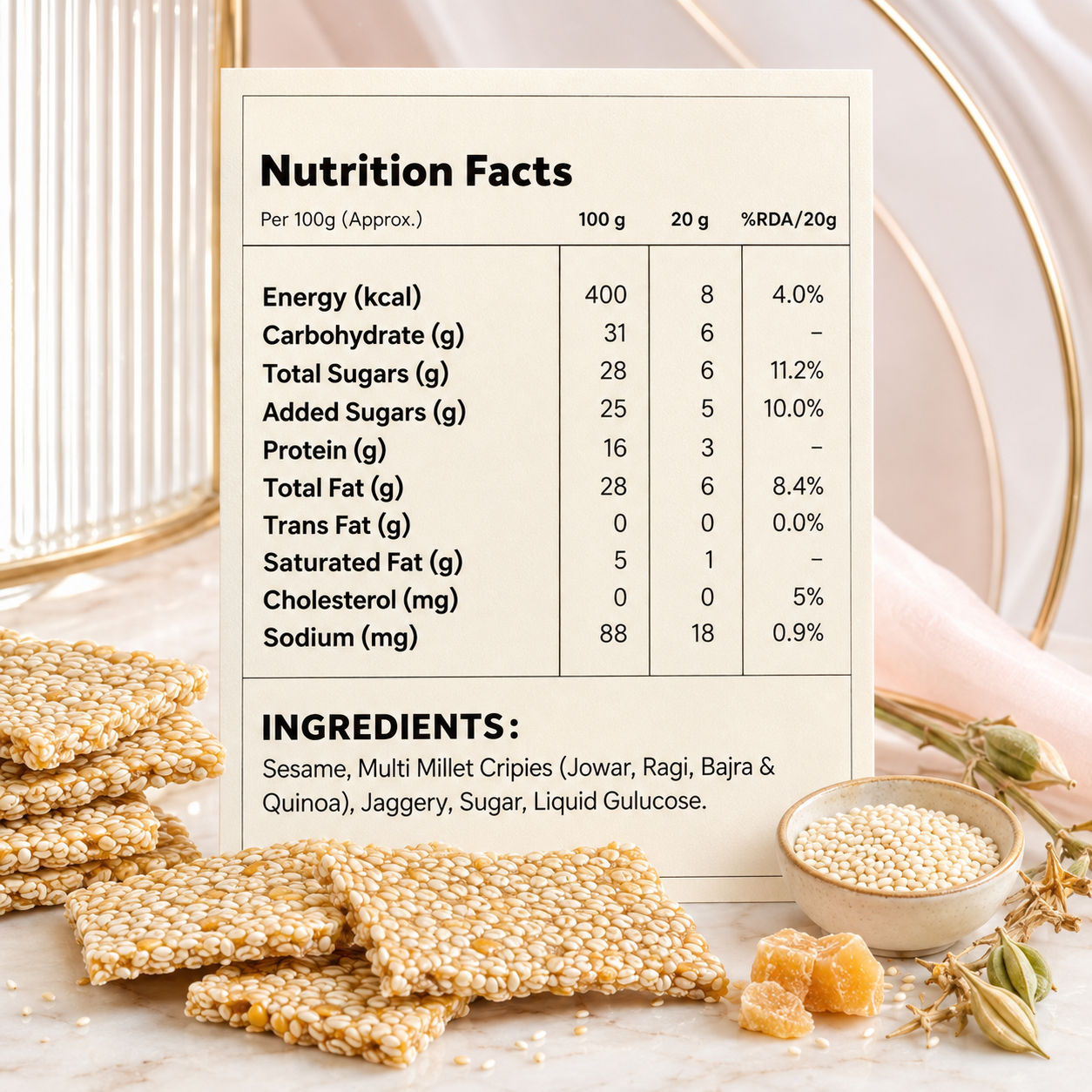 Nutritions