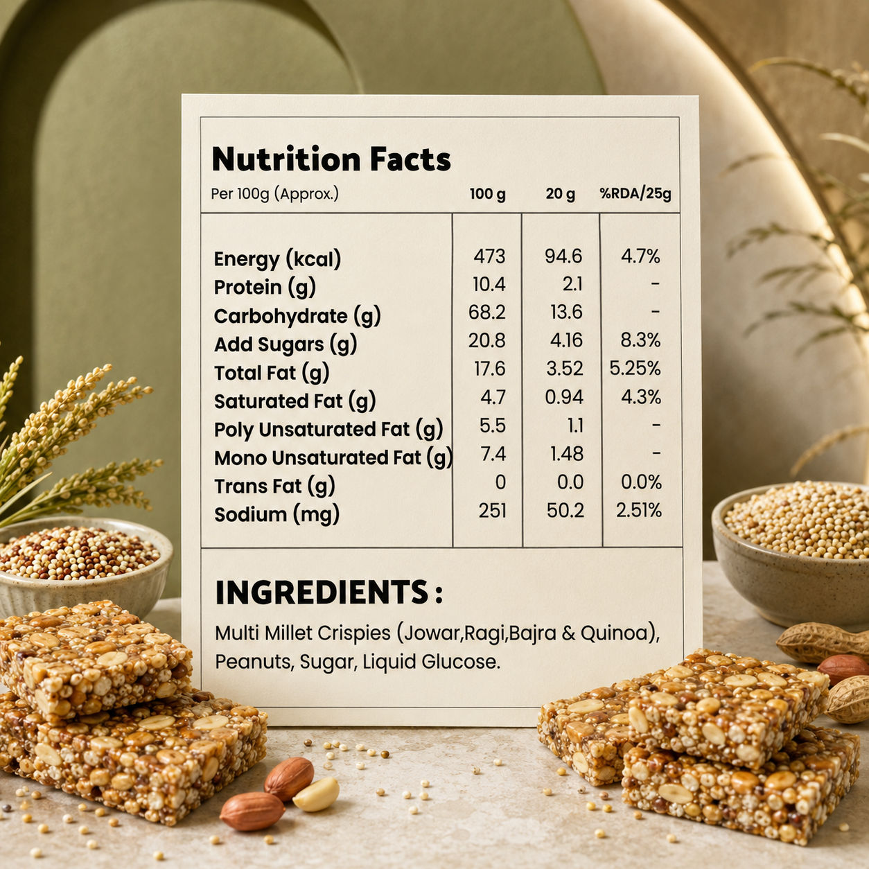 Nutritions