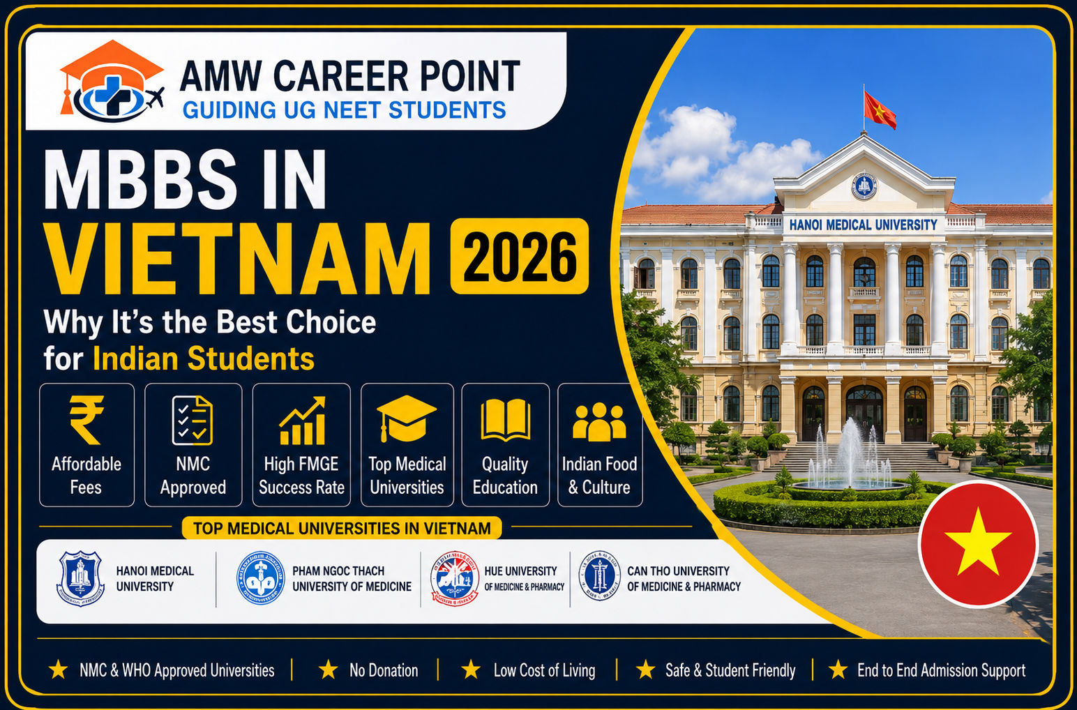 "MBBS in Vietnam 2026 fees, NMC guidelines, eligibility and admission process for Indian students"