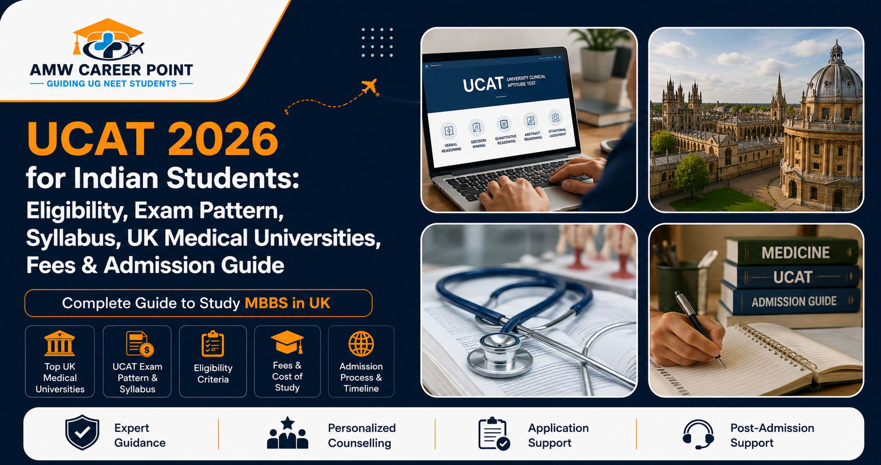 UCAT 2026 for Indian Students: Eligibility, Exam Pattern, Syllabus, U.K Medical Universities Fees & Admission Guide