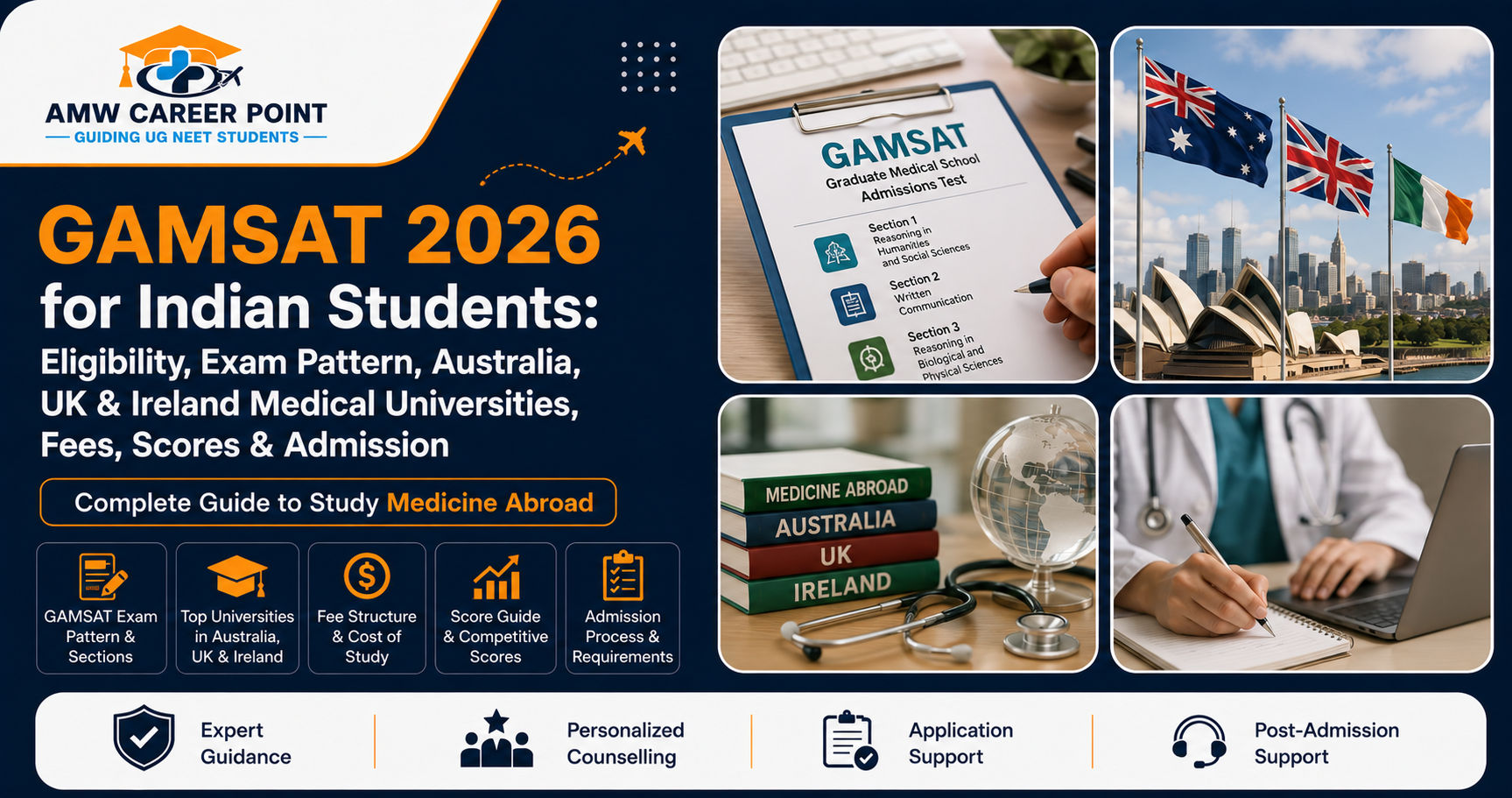 GAMSAT 2026 for Indian Students: Eligibility, Exam Pattern, Australia, UK & Ireland Medical Universities, Fees, Scores & Admission Guide