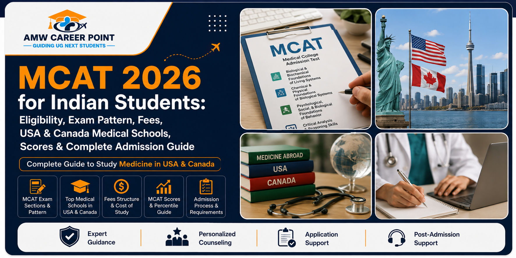 MCAT 2026 for Indian Students: Eligibility, Exam Pattern, Fees, USA & Canada Medical Schools, Scores and Complete Admission Guide