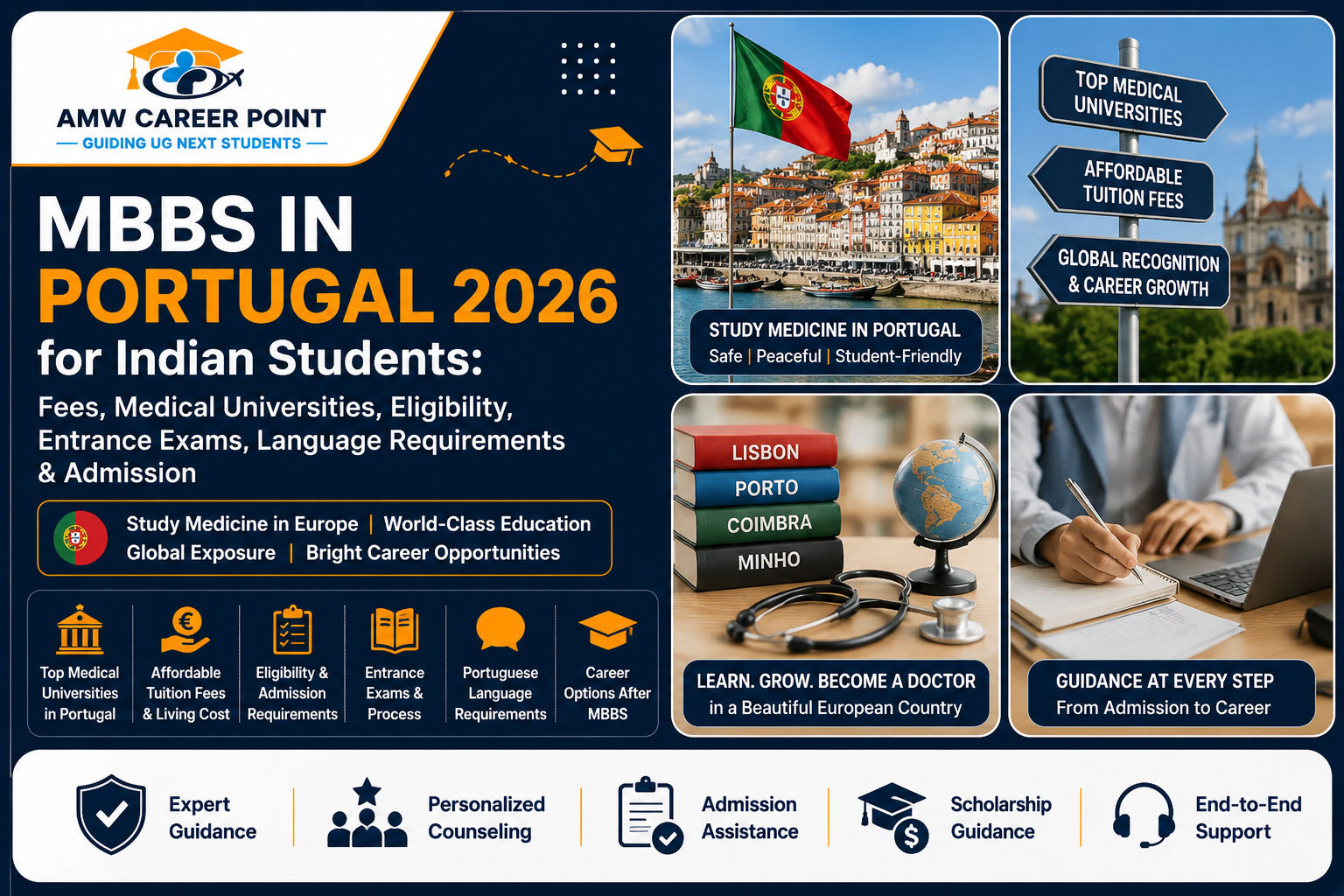 MBBS in Portugal 2026 for Indian Students: Fees, Medical Universities, Eligibility, Entrance Exams, Language Requirements & Admission