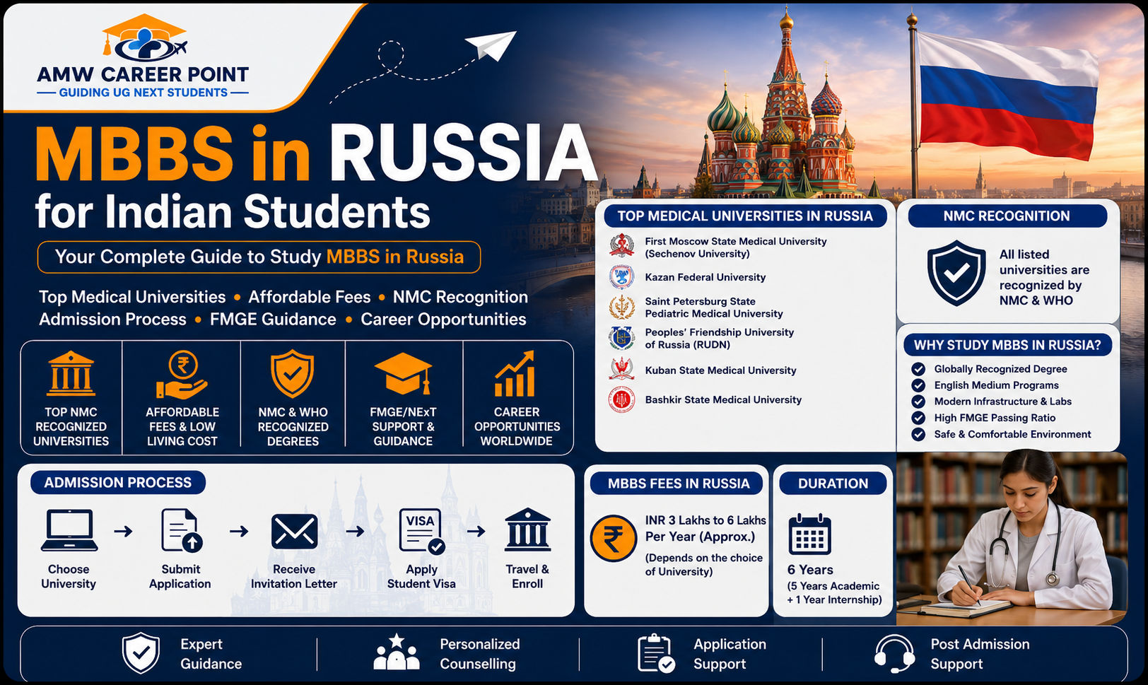 "MBBS IN RUSSIA FOR INDIAN STUDENTS "