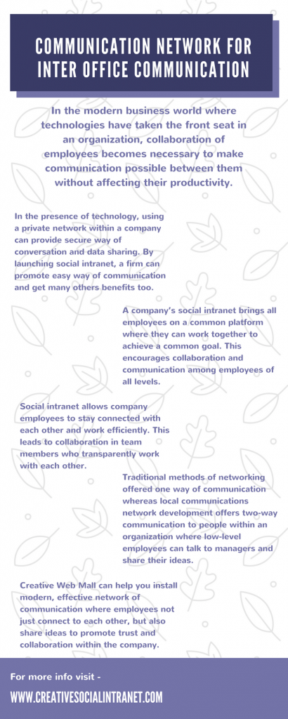Communication-Network-For-Inter-Office-Communication