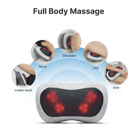 RENPHO Massage Bundle