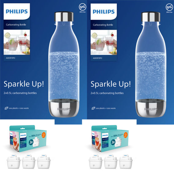 Philips Sparkling Water Station