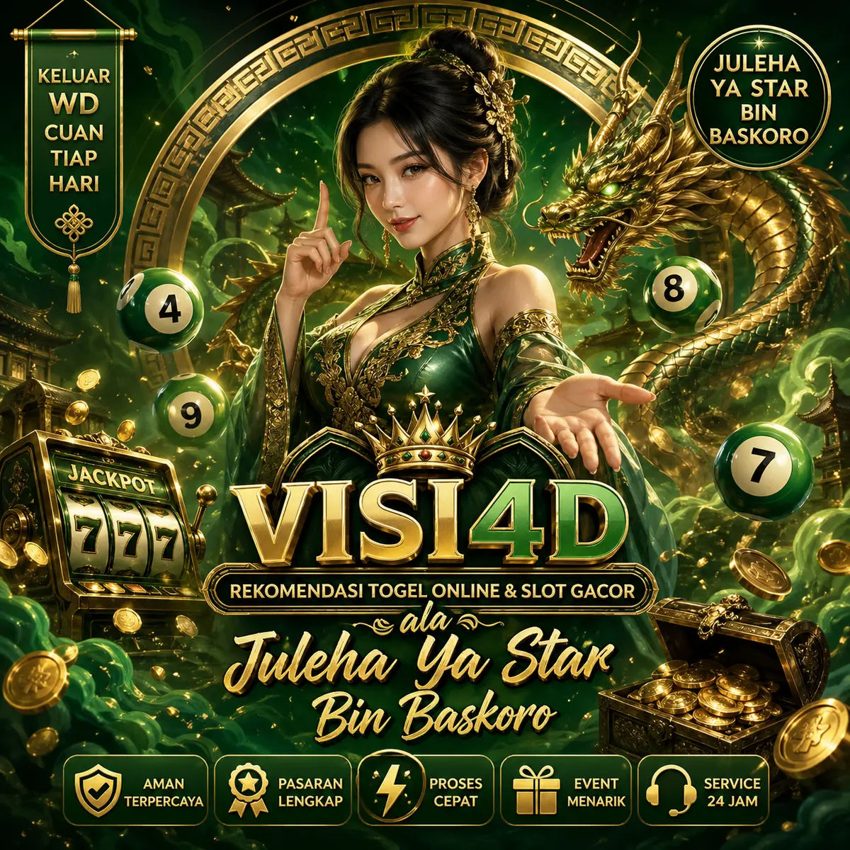 VISI4D