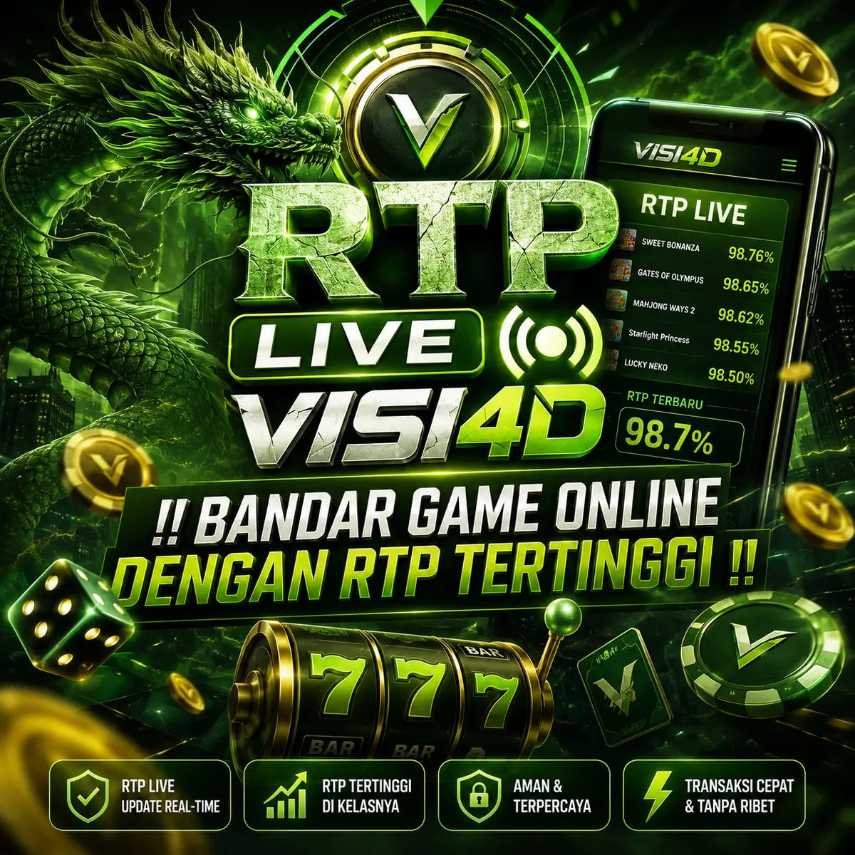 VISI4D Gacor